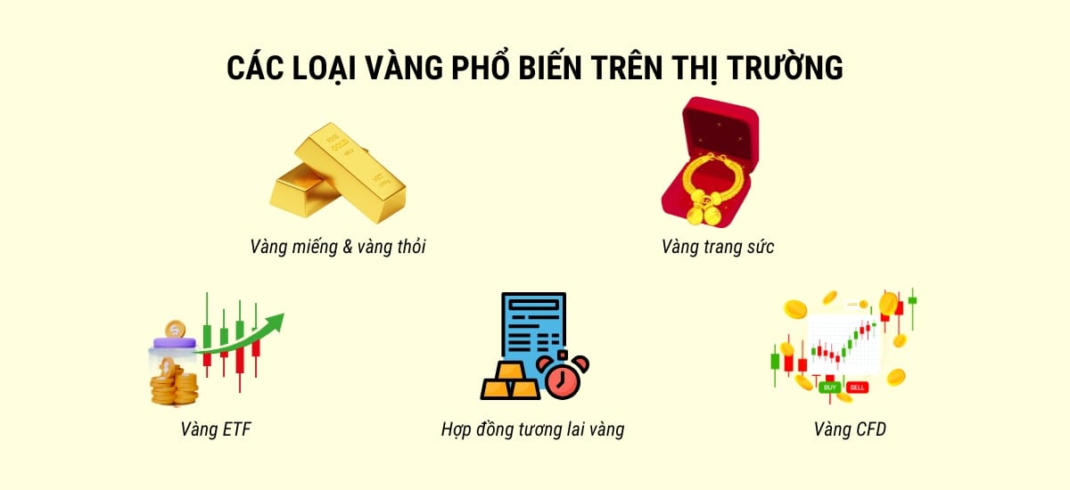 Đầu tư vàng nên mua loại nào? Các loại vàng phổ biến trên thị trường