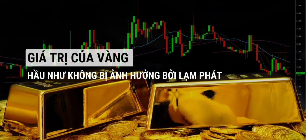 Có nên đầu tư vàng: Giá trị của vàng hầu như không bị ảnh hưởng bởi lạm phát