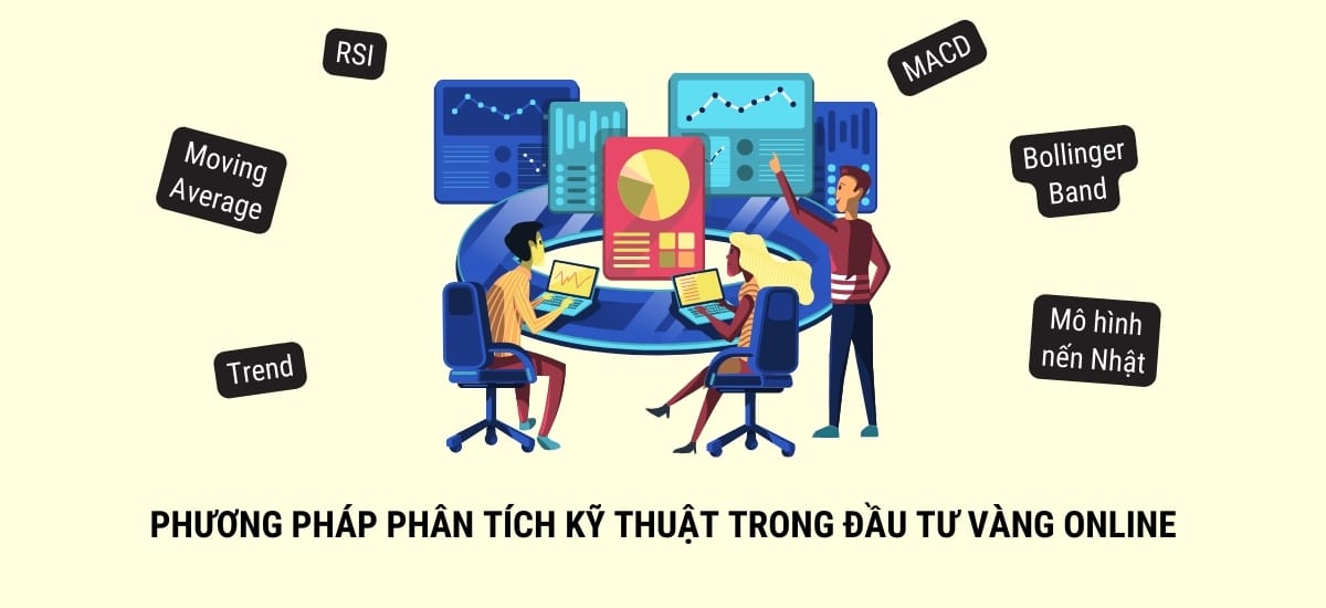 Học cách đầu tư vàng: Phương pháp phân tích kỹ thuật trong đầu tư vàng online