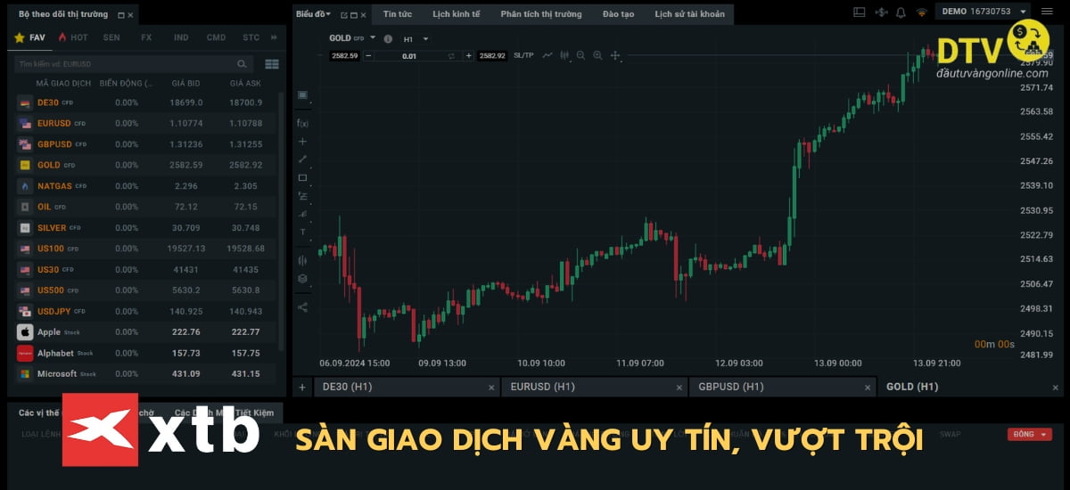 Sàn giao dịch XTB - Sàn giao dịch vàng uy tín, vượt trội cho nhà đầu tư vàng hiện nay