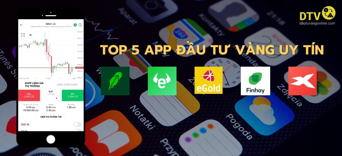 Top 5 app đầu tư vàng uy tín hiện nay