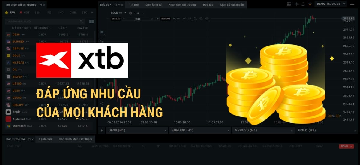 XTB - Lựa chọn tuyệt vời cho nhà đầu tư Việt