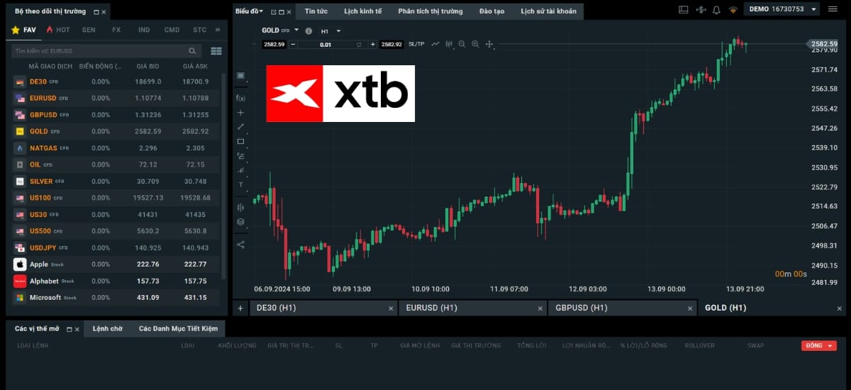 Đầu tư vàng online -XTB - Lựa chọn tuyệt vời cho nhà đầu tư Việt