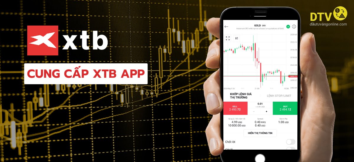 XTB cung cấp nền tảng giao dịch XTB App