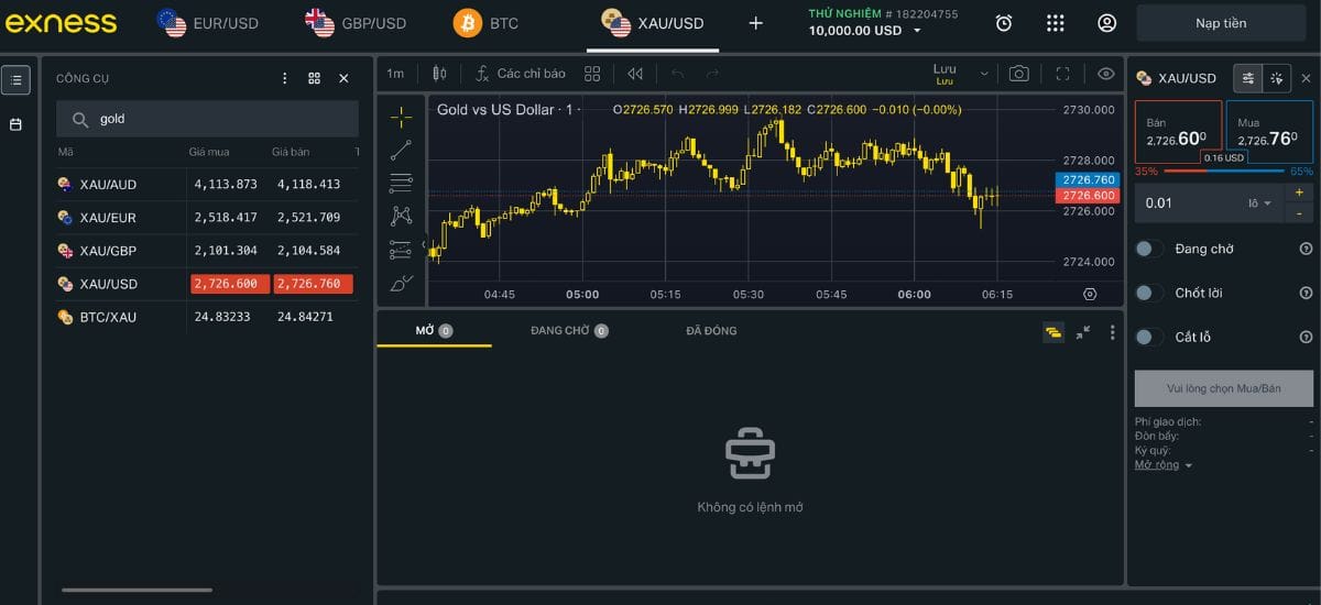 giao dịch vàng tại sàn Exness