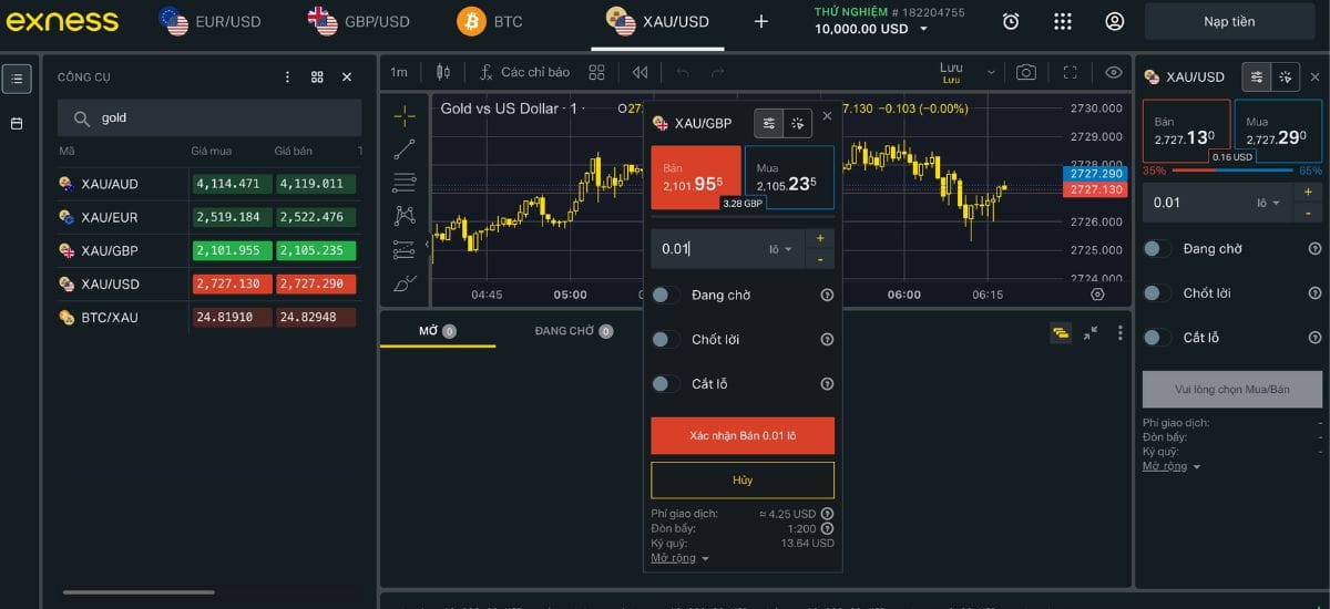 đầu tư vàng trên sàn exness