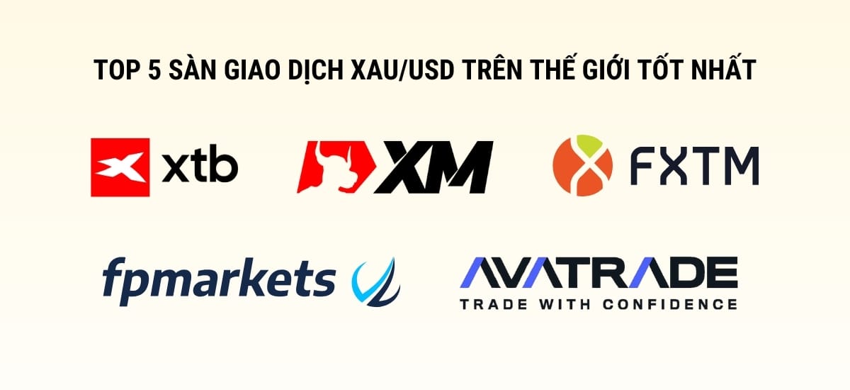 Top 5 sàn giao dịch XAUUSD trên thế giới tốt nhất